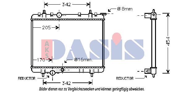 AKS DASIS Radiators, Motora dzesēšanas sistēma 061110N